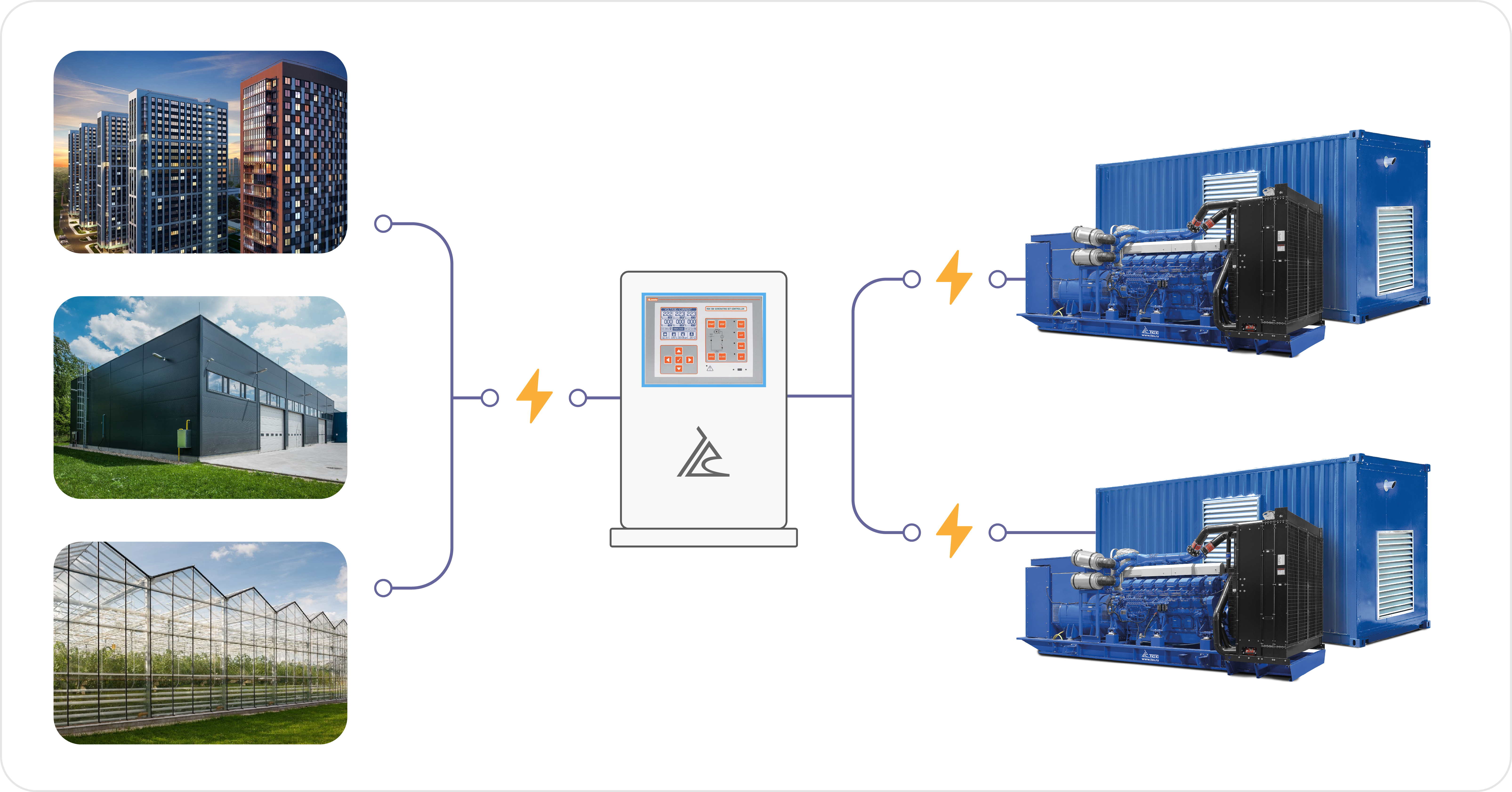 картинка Энергокомплекс ТСС АД-2000С-Т400-1РМ8