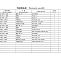 TSS Diesel TDR-K 18 4L 027831